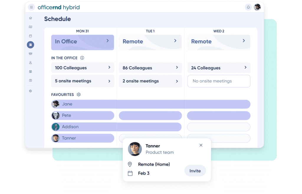 Top 10 Tools for Mastering Workplace Occupancy in 2023