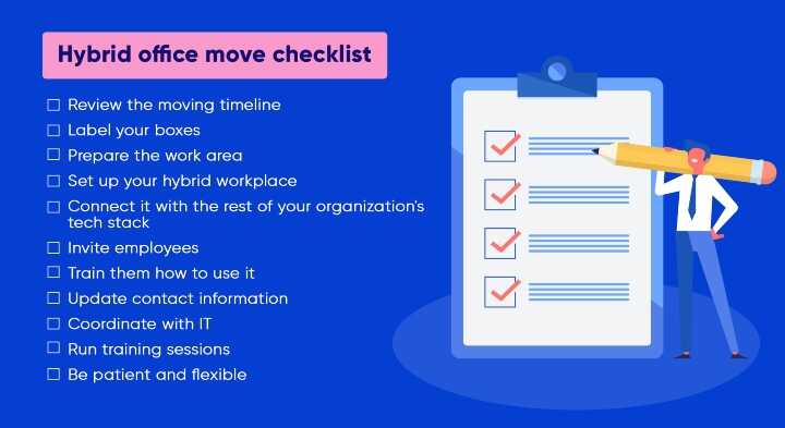 hybrid office move checklist