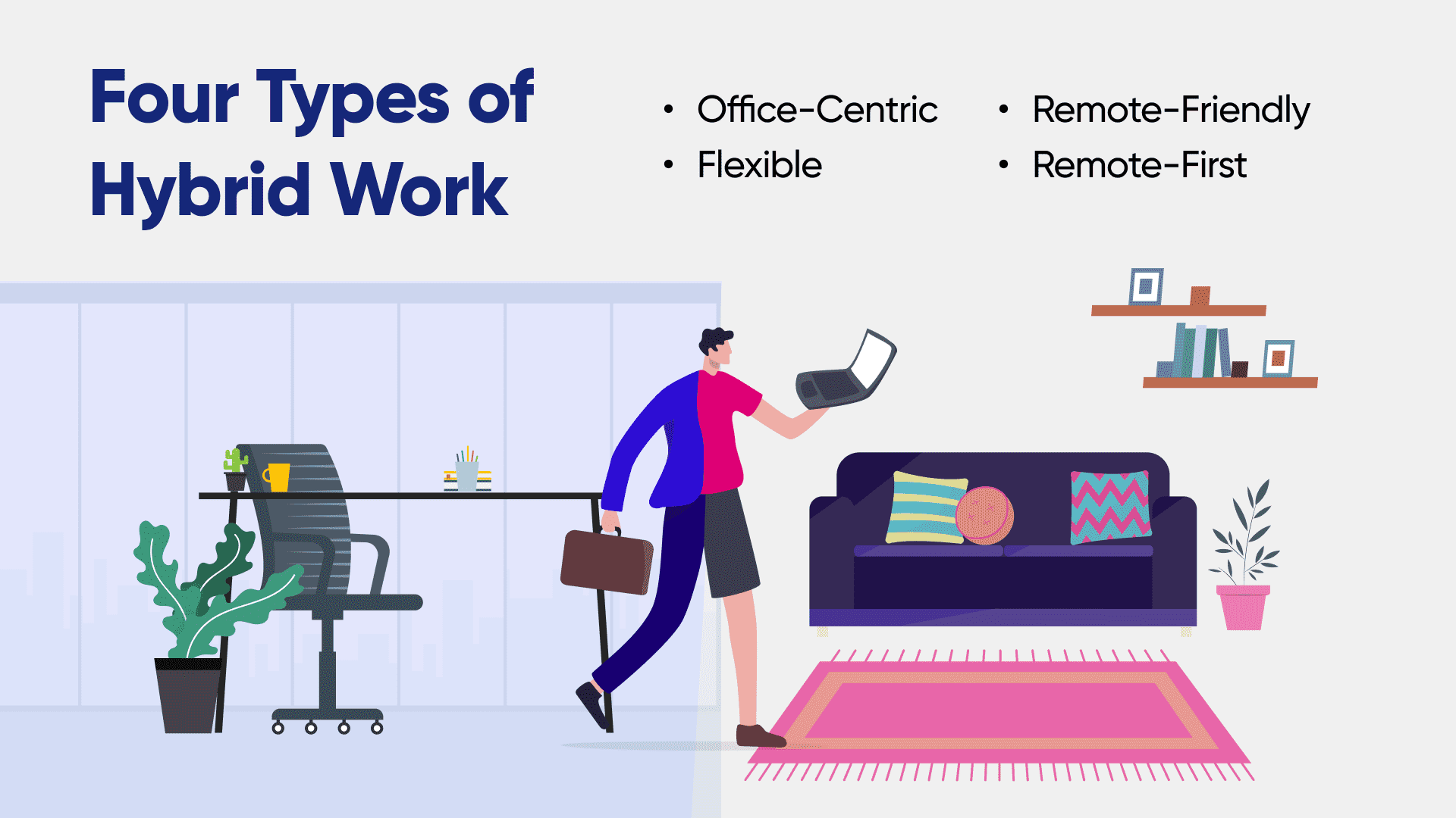 The Evolution Of Workspaces: Comparing Hybrid And Traditional Office Environments