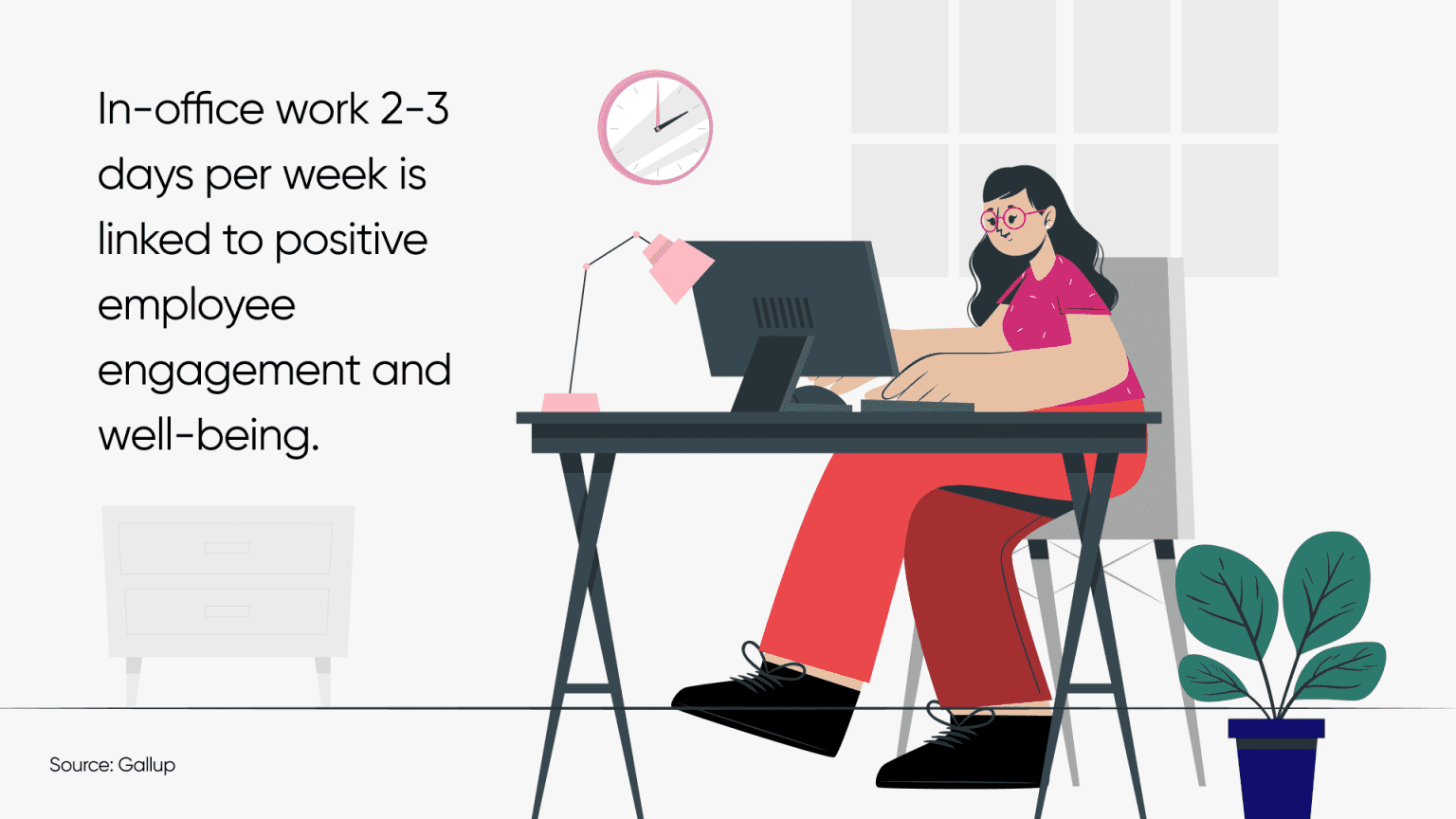 Hybrid vs Remote: All About Each Work Environment [2024]
