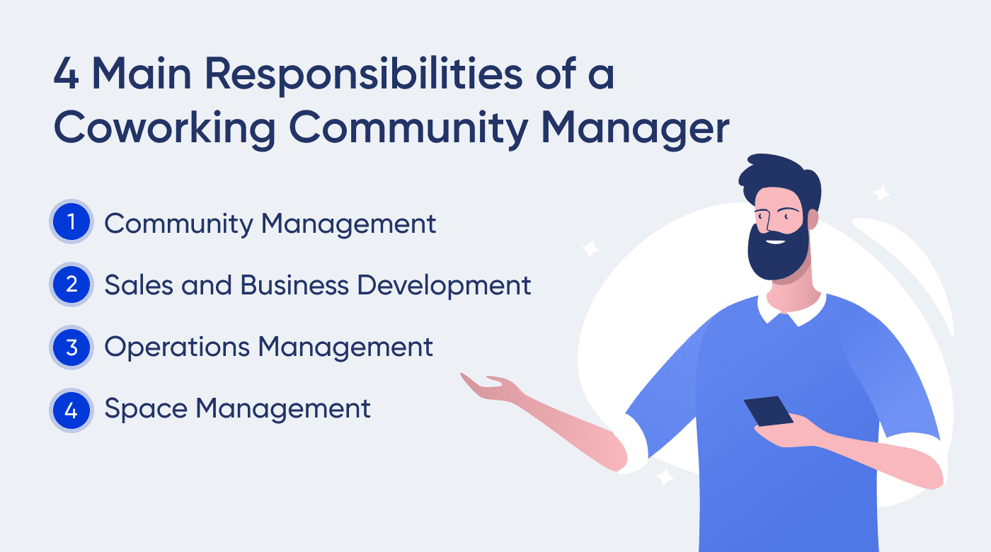 Player Community Management: A Balancing Act of Fun and Engagement