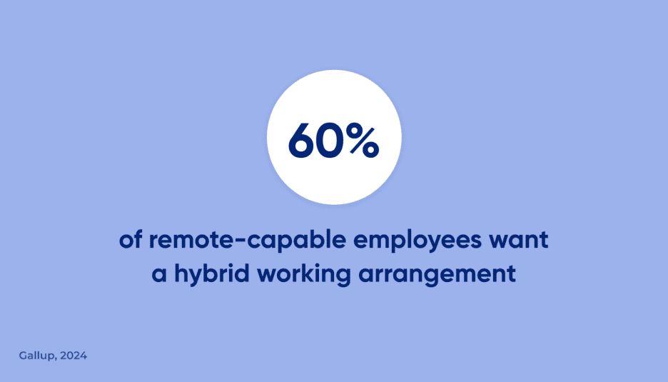 14 Unique Work Styles That Every Manager Should Understand